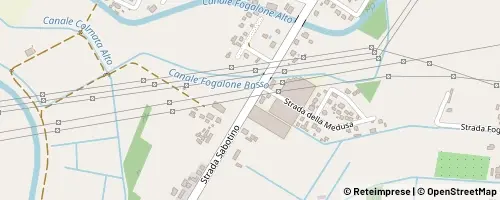 Mappa Latina