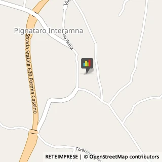 Pescherie Pignataro Interamna,03048Frosinone