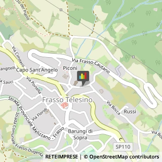 Terme Frasso Telesino,82030Benevento