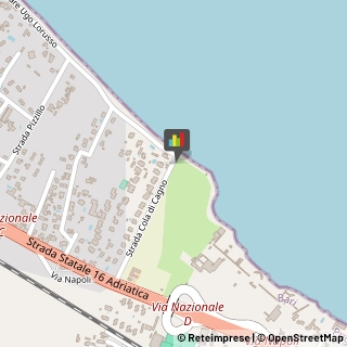 Appartamenti e Residence,70128Bari