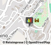 Strumenti Musicali ed Accessori - Dettaglio,83031Avellino
