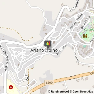 Orologerie Ariano Irpino,83031Avellino