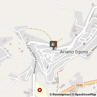 Avvocati Ariano Irpino,83031Avellino