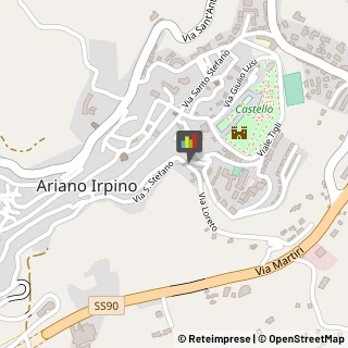 Tributi e Imposte - Uffici Ariano Irpino,83031Avellino