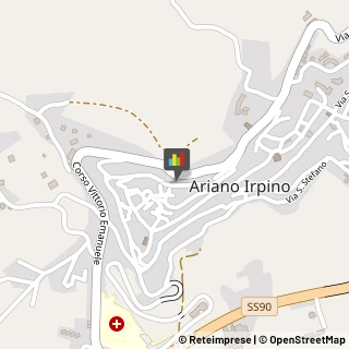 Commercialisti Ariano Irpino,83031Avellino