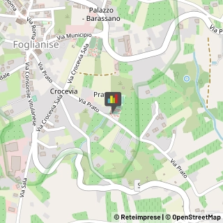 Impianti Sportivi Foglianise,82030Benevento