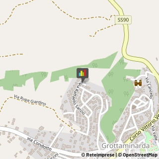 Bed e Breakfast Grottaminarda,83035Avellino