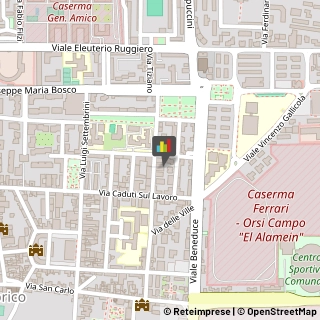 Elaborazione Dati - Servizio Conto Terzi,81100Caserta