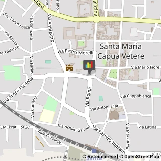 Frutta e Verdura - Dettaglio Santa Maria Capua Vetere,81055Caserta