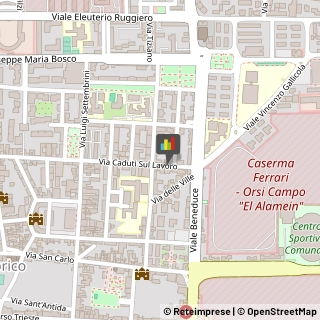 Porte,81100Caserta