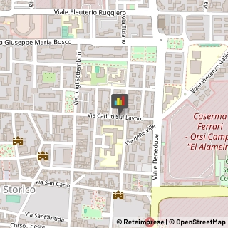 Edilizia - Attrezzature,81100Caserta