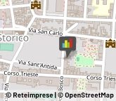 Alimenti Dietetici - Dettaglio,81100Caserta