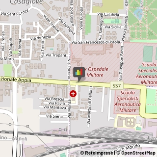 Studi Tecnici ed Industriali Caserta,81100Caserta