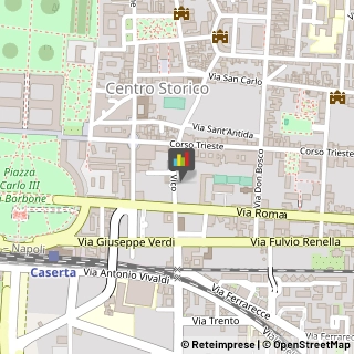 Osterie e Trattorie,81100Caserta