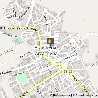 ,07021Sassari