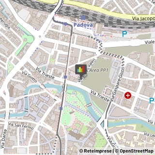 Consulenza di Direzione ed Organizzazione Aziendale,35131Padova