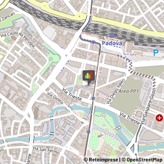 Fondi e Prodotti Finanziari - Investimenti Padova,35131Padova
