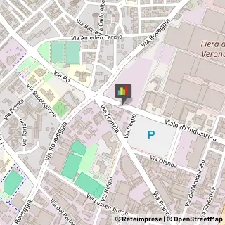 Forni Industriali Verona,37135Verona