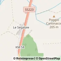 Kart Sovicille
