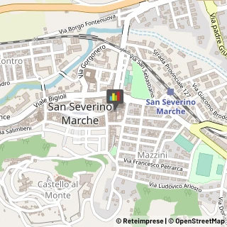 Sartorie San Severino Marche,62027Macerata