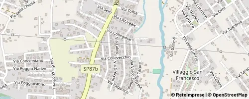 Mappa Nettuno