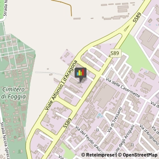 Autorevisioni - Officine Abilitate,71121Foggia