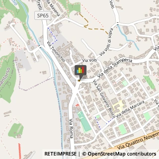 Locali, Birrerie e Pub Santorso,36014Vicenza