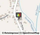 Serramenti ed Infissi, Portoni, Cancelli Molvena,36060Vicenza