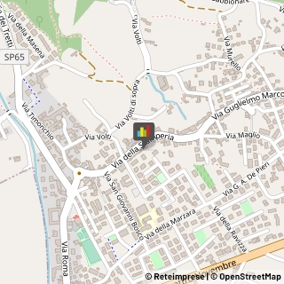 Stirerie Schio,36014Vicenza