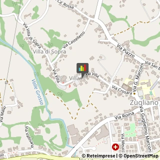 ,36030Vicenza