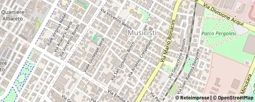 Mappa Modena