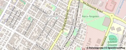 Mappa Modena