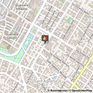 Pubblicità - Agenzie e Studi,41124Modena