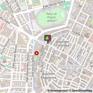Gelaterie,41121Modena