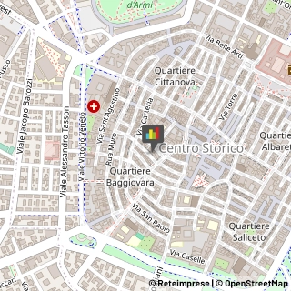 Latte e Derivati,41121Modena