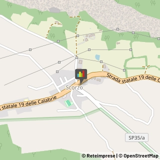 Osterie e Trattorie Sicignano degli Alburni,84029Salerno
