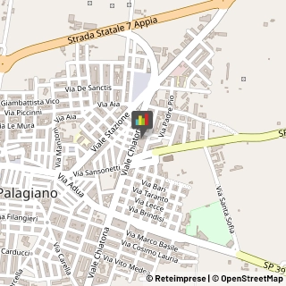 Frutta e Verdura - Dettaglio Palagiano,74019Taranto