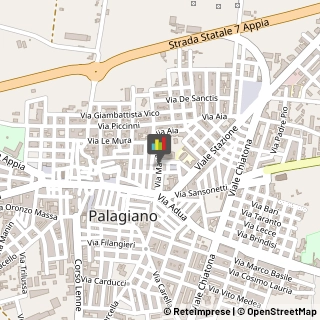 Avvocati Palagiano,74019Taranto