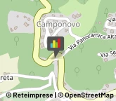 Ragionieri e Periti Commerciali - Studi,41055Modena