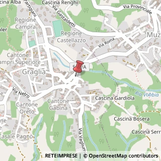 Mappa Corso della Repubblica, 195, 13895 Graglia, Biella (Piemonte)