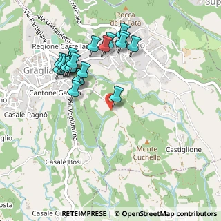 Mappa Strada Case Sparse, 13895 Graglia BI, Italia (0.5)