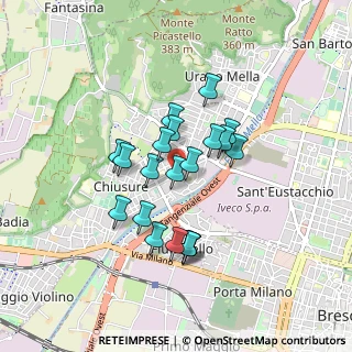 Mappa Via Chiusure, 25128 Brescia BS, Italia (0.683)