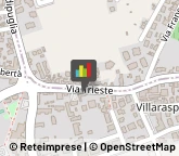 Farmacie,34079Gorizia