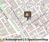 Associazioni di Volontariato e di Solidarietà,22100Como