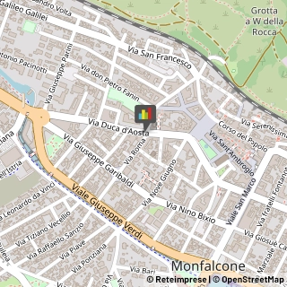 Assicurazioni Monfalcone,34074Gorizia