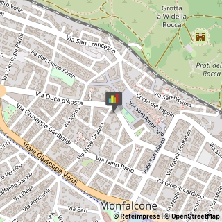 Architetti Monfalcone,34074Gorizia