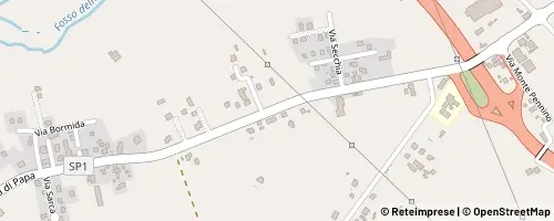 Mappa Aprilia