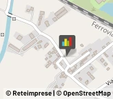 Corrieri Frosinone,03100Frosinone