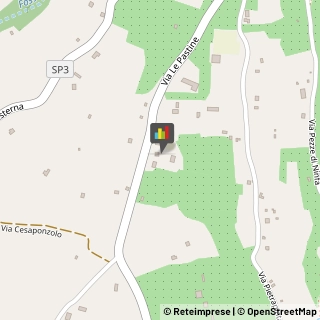 Bed e Breakfast Cori,04010Latina